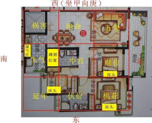 如意轩 ·风水· 起名